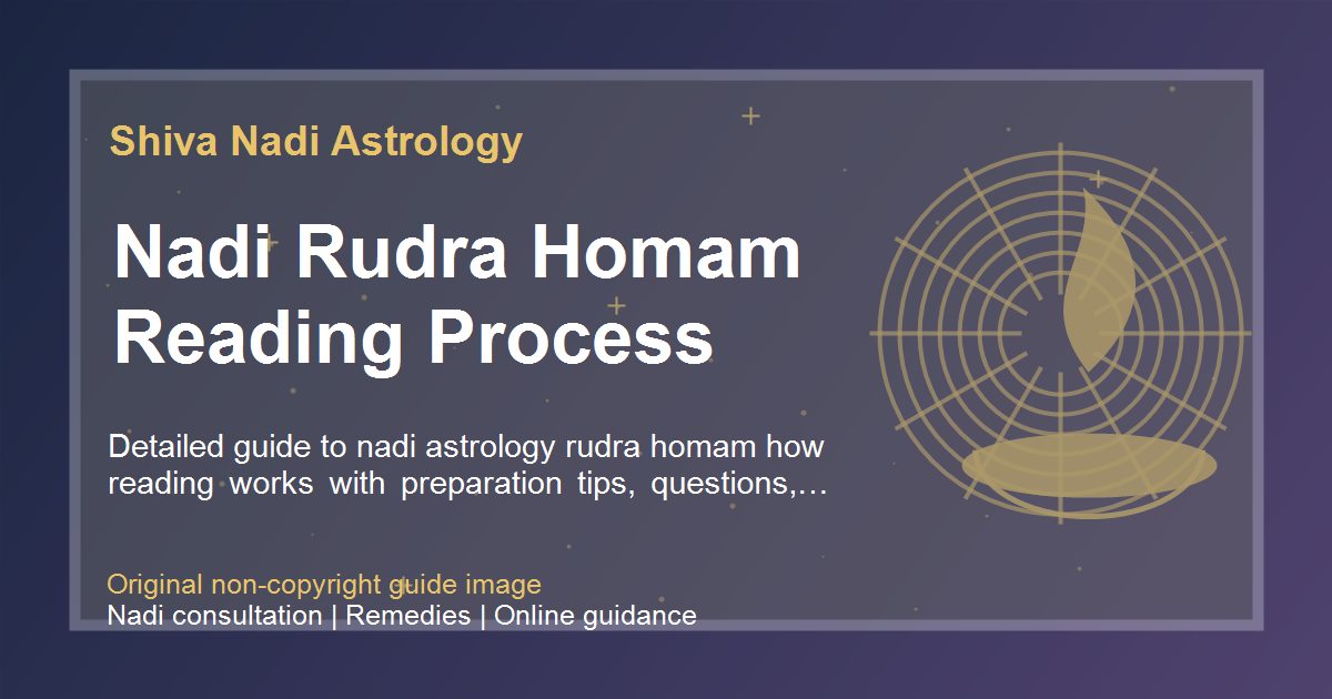 Nadi Rudra Homam Reading Process guide image