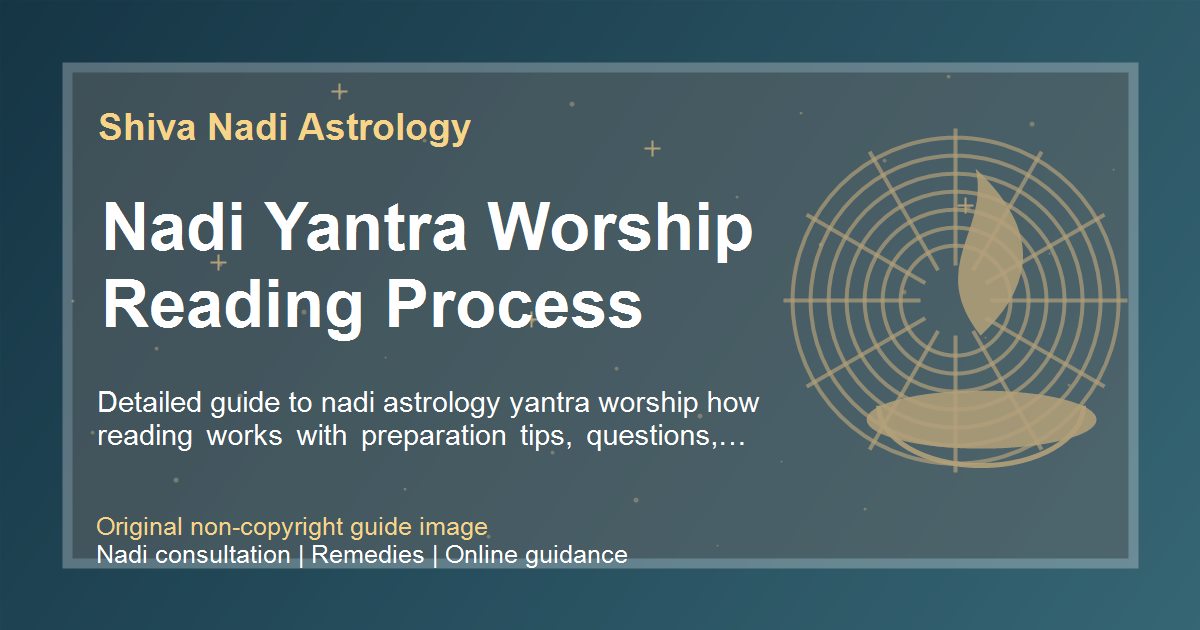 Nadi Yantra Worship Reading Process guide image